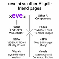An artistic representation of a woman choosing between different AI companion options.